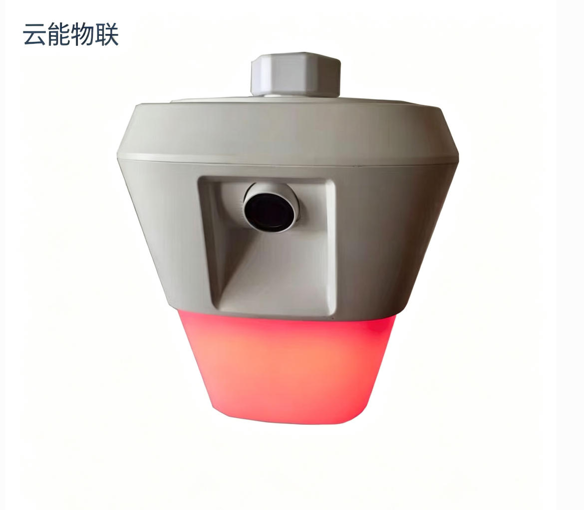视频探测器